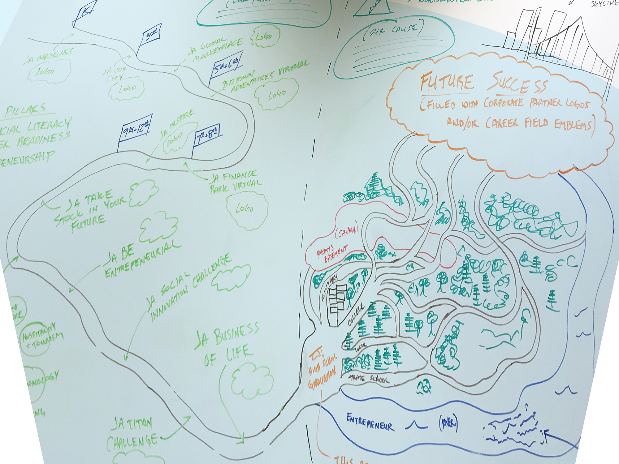 First Map Draft.